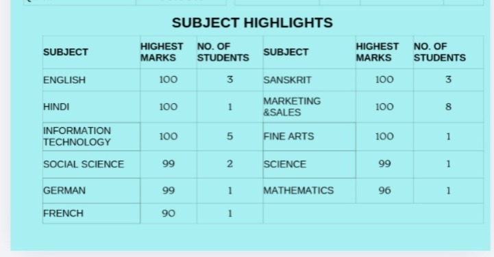	/File/17/HHX_SUBJECT HIGHLIGHTS 2.jpg